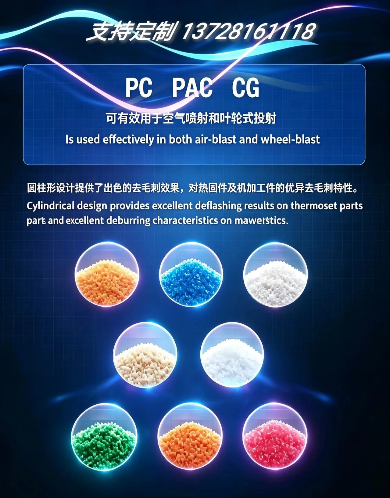PC PAC CG 产品说明